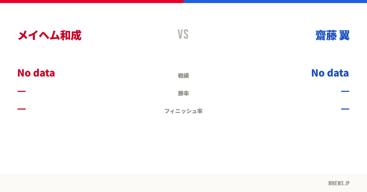 メイヘム和成 vs 齋藤 翼