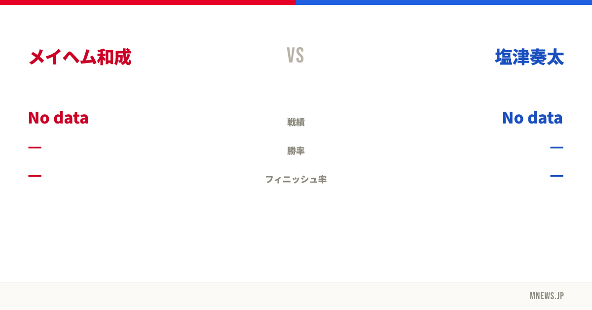 メイヘム和成 vs 塩津奏太