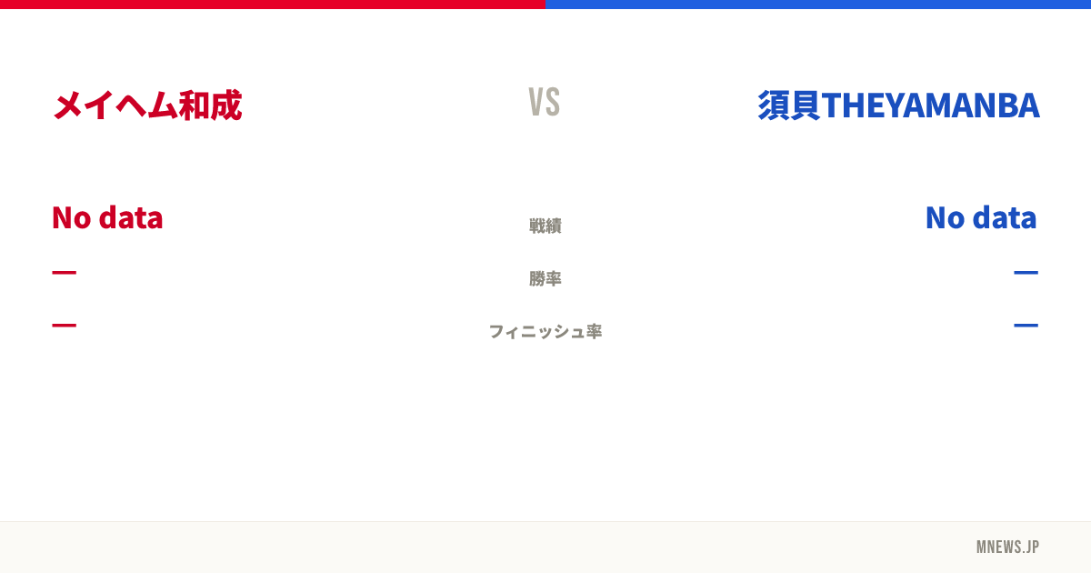 メイヘム和成 vs 須貝THEYAMANBA