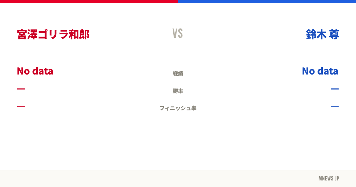 宮澤ゴリラ和郎 vs 鈴木 尊