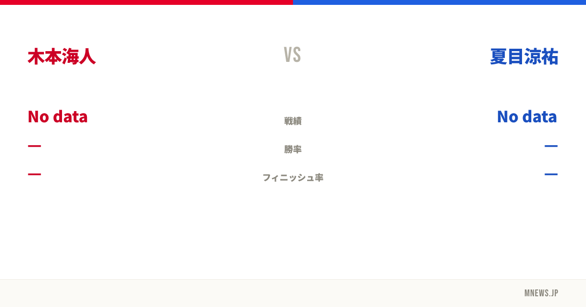 木本海人 vs 夏目涼祐