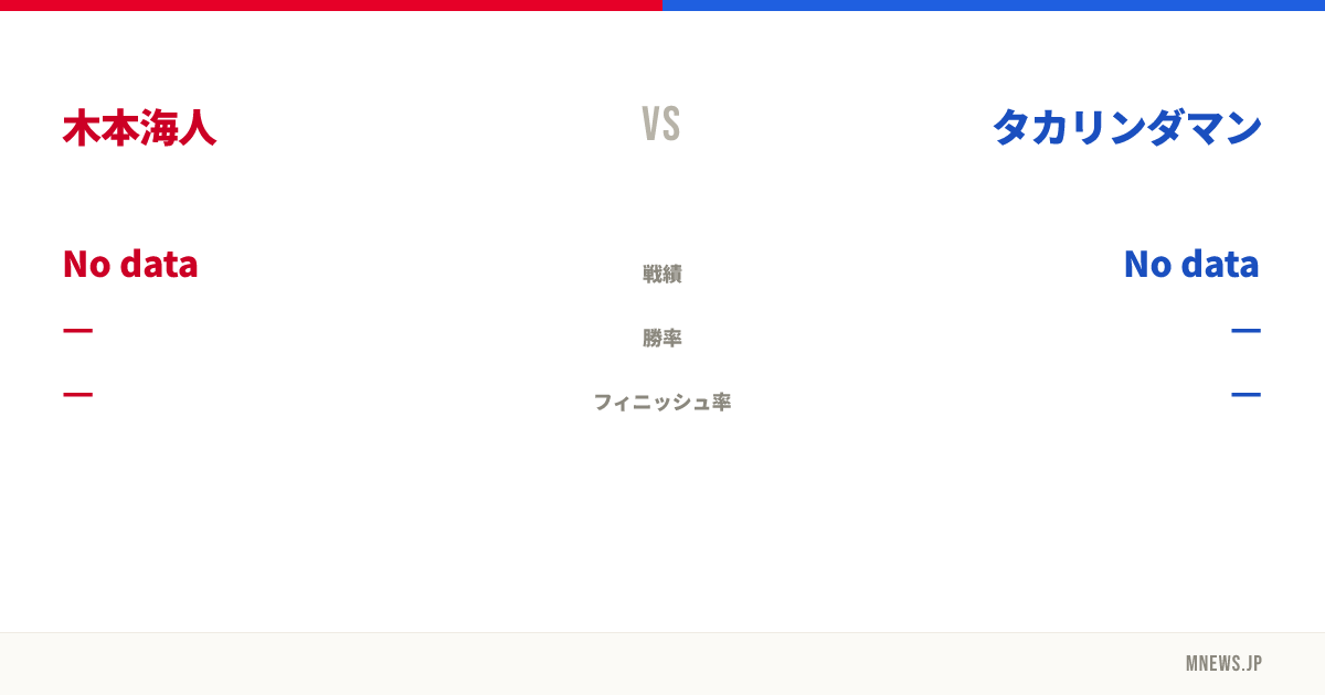 木本海人 vs タカリンダマン