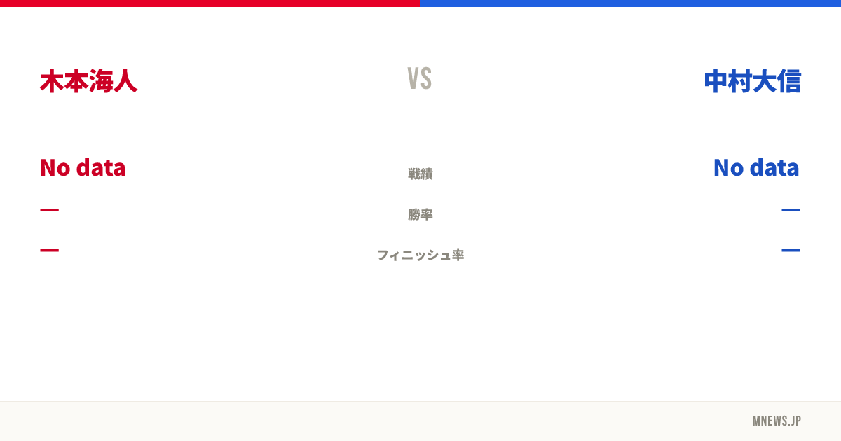 木本海人 vs 中村大信