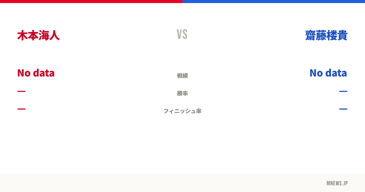 木本海人 vs 齋藤楼貴