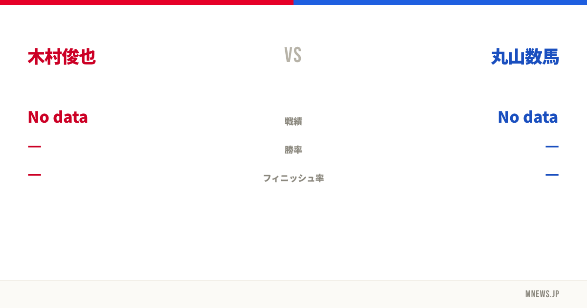 木村俊也 vs 丸山数馬