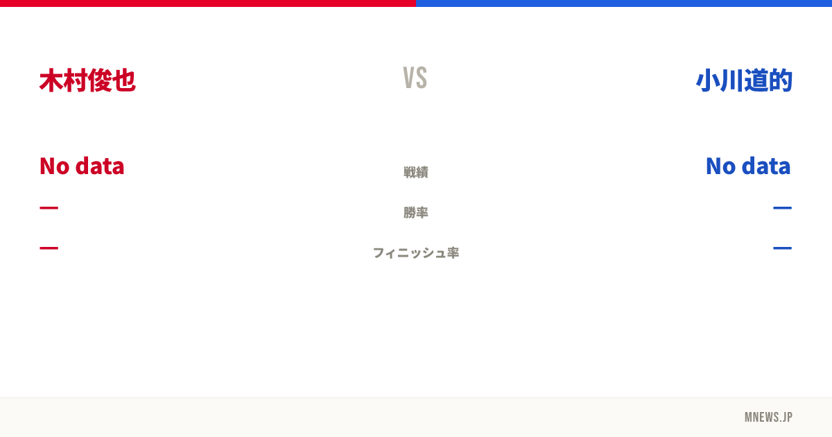 木村俊也 vs 小川道的