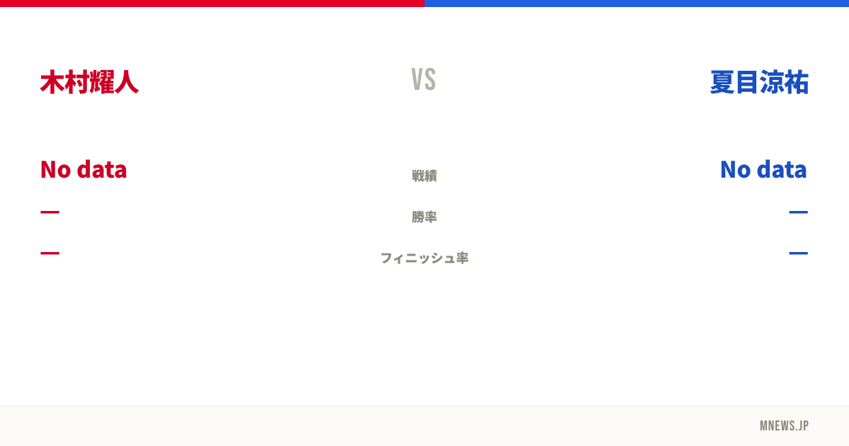 木村耀人 vs 夏目涼祐