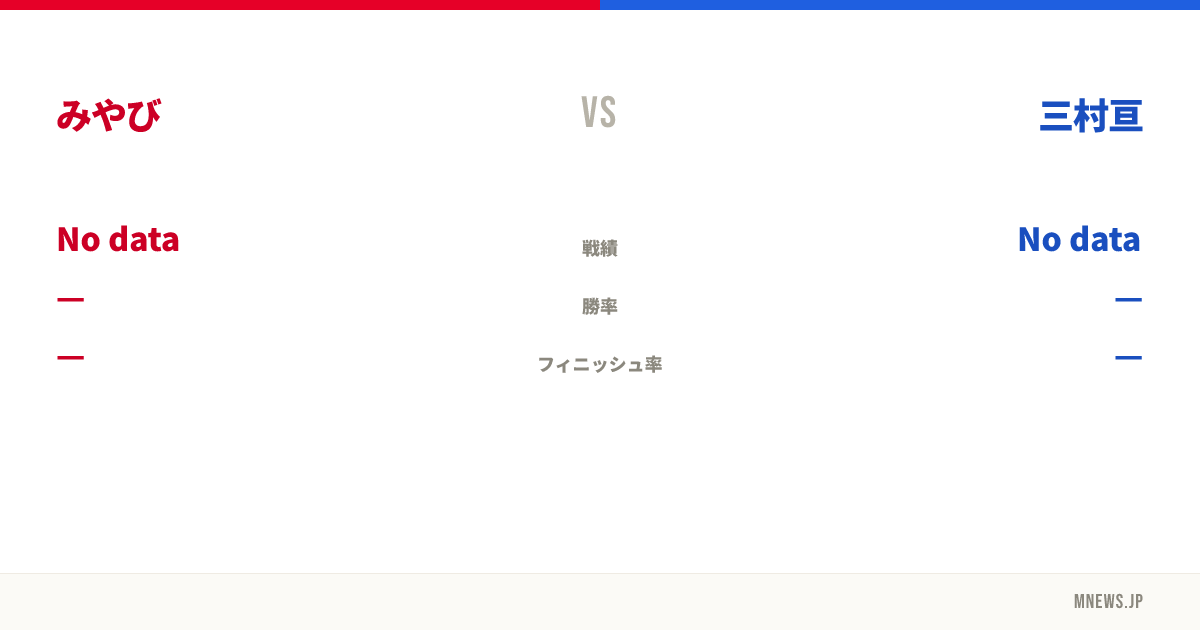 みやび vs 三村亘