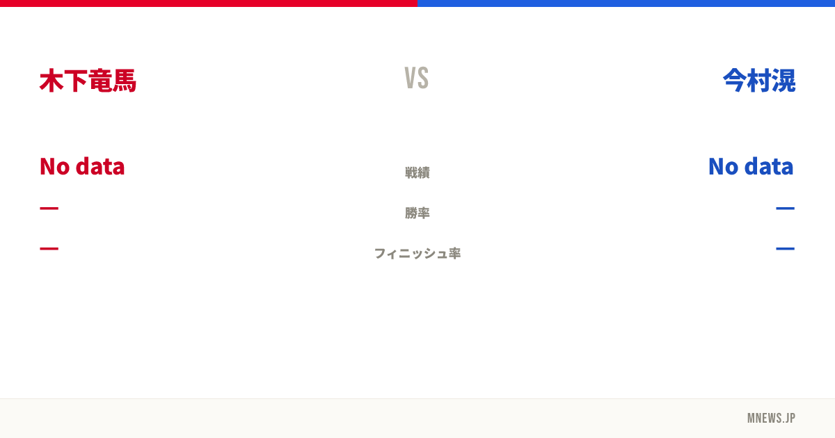 木下竜馬 vs 今村滉