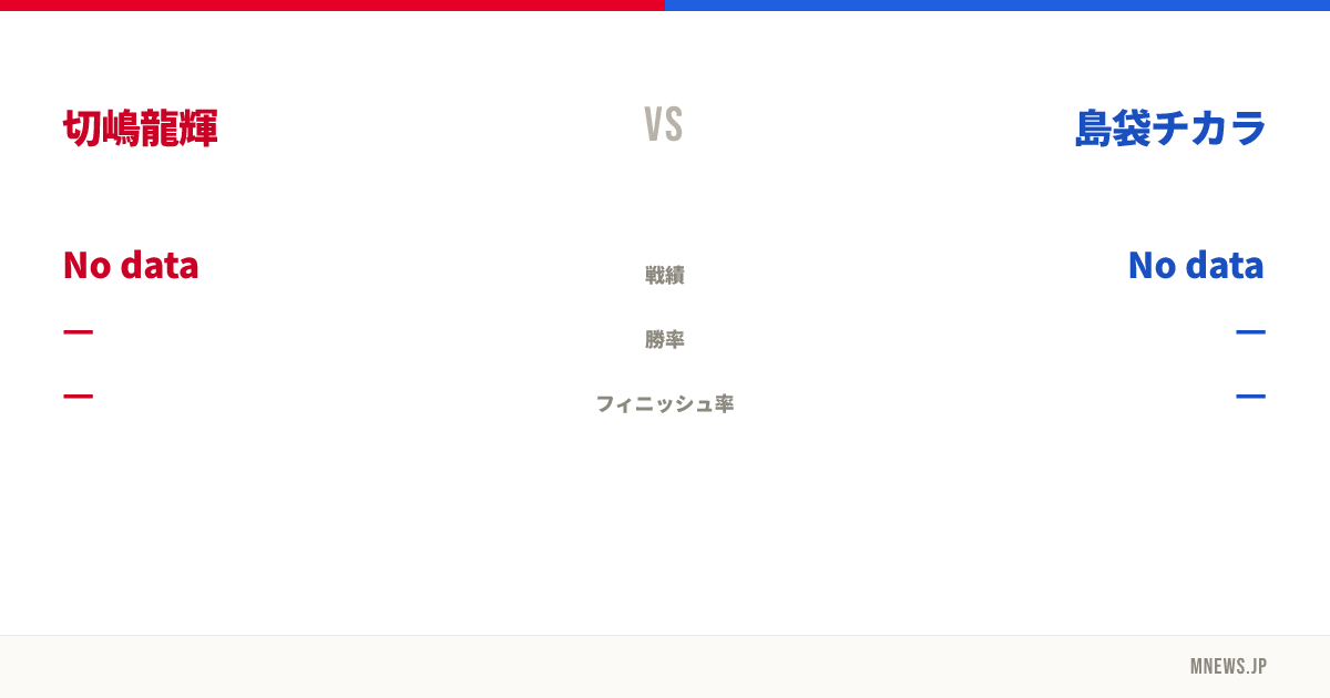 切嶋龍輝 vs 島袋チカラ