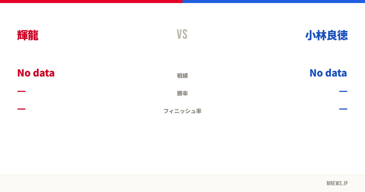 輝龍 vs 小林良徳