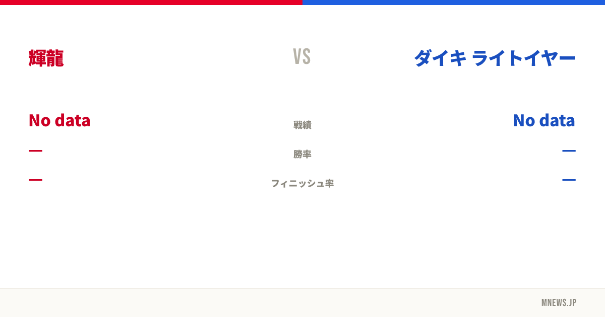 輝龍 vs ダイキ ライトイヤー
