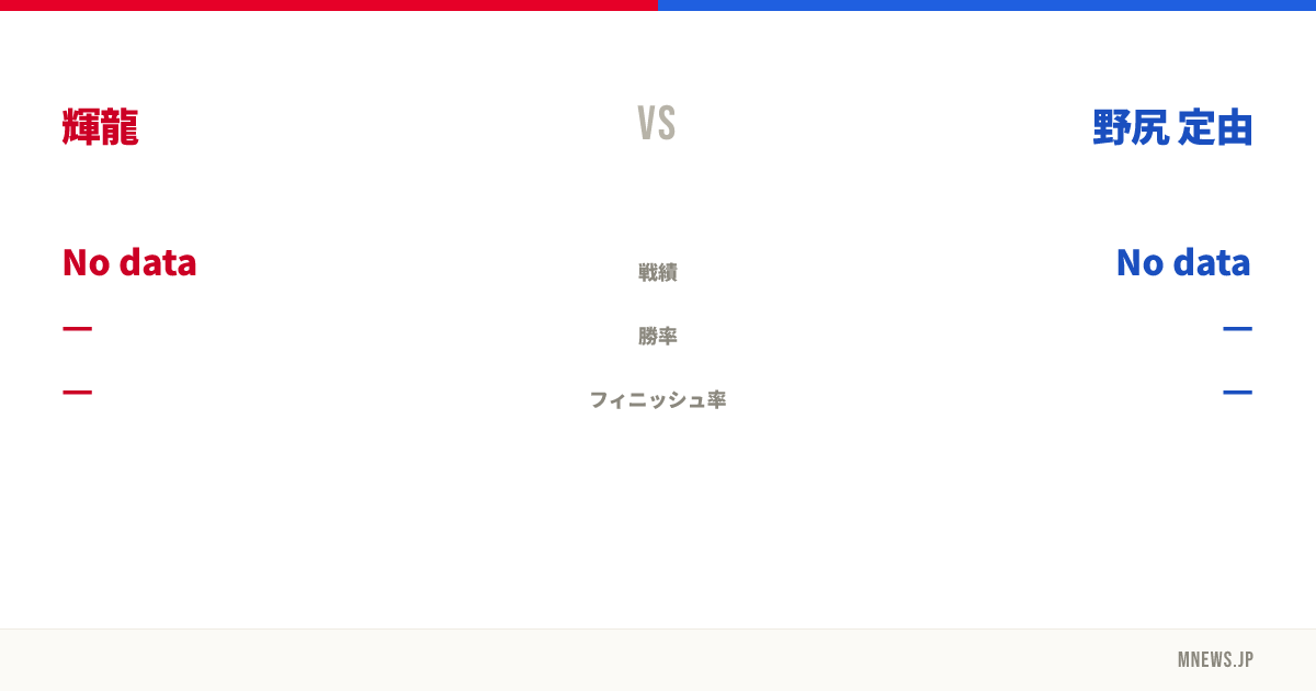輝龍 vs 野尻 定由