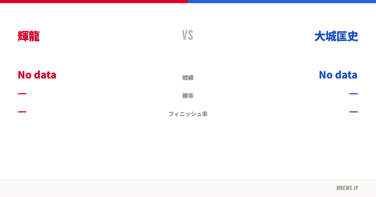 輝龍 vs 大城匡史