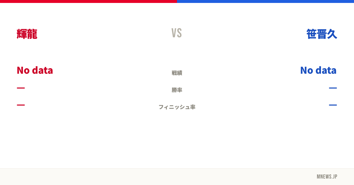輝龍 vs 笹晋久