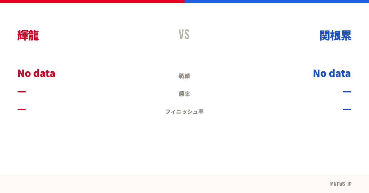 輝龍 vs 関根累