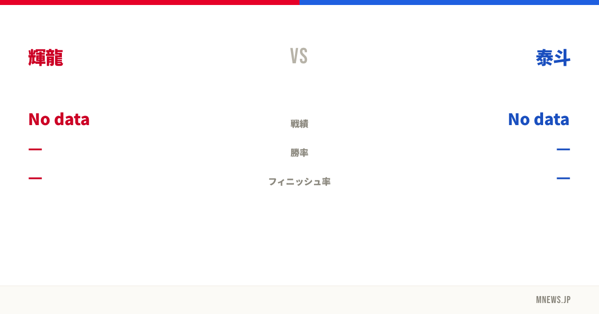 輝龍 vs 泰斗