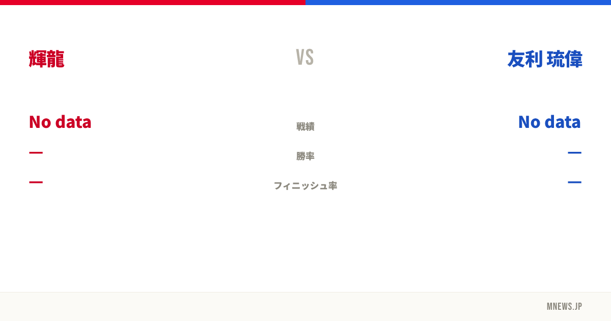 輝龍 vs 友利 琉偉
