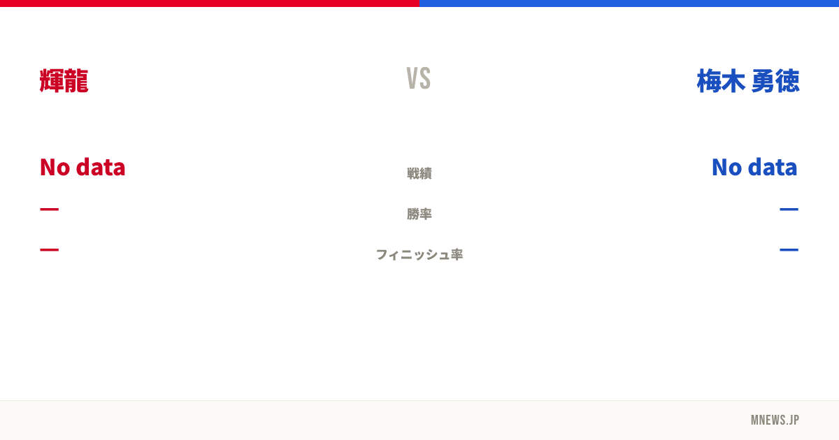 輝龍 vs 梅木 勇徳