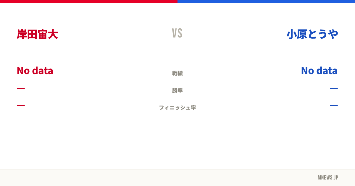 岸田宙大 vs 小原とうや