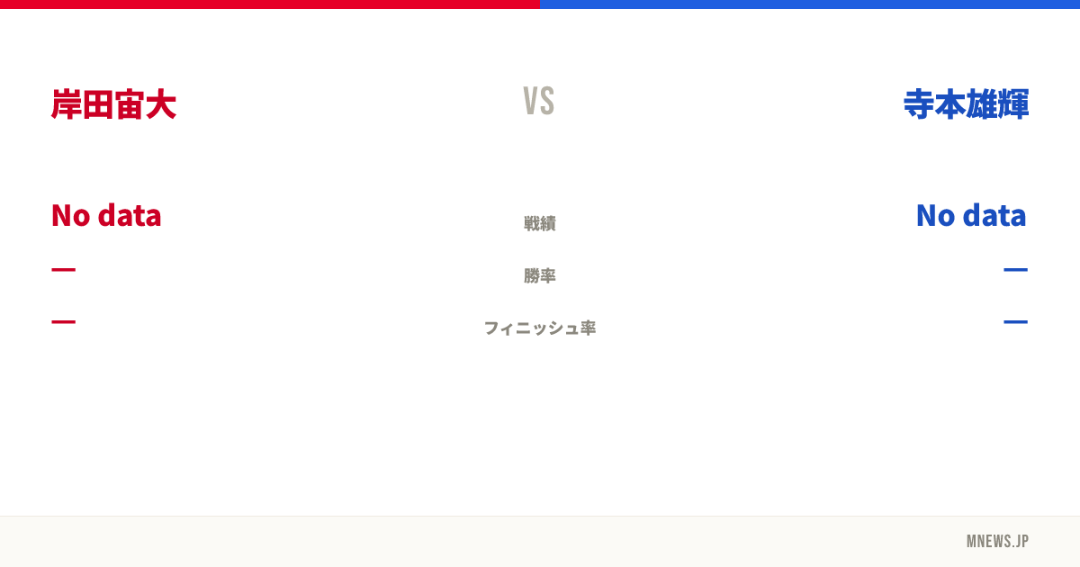 岸田宙大 vs 寺本雄輝