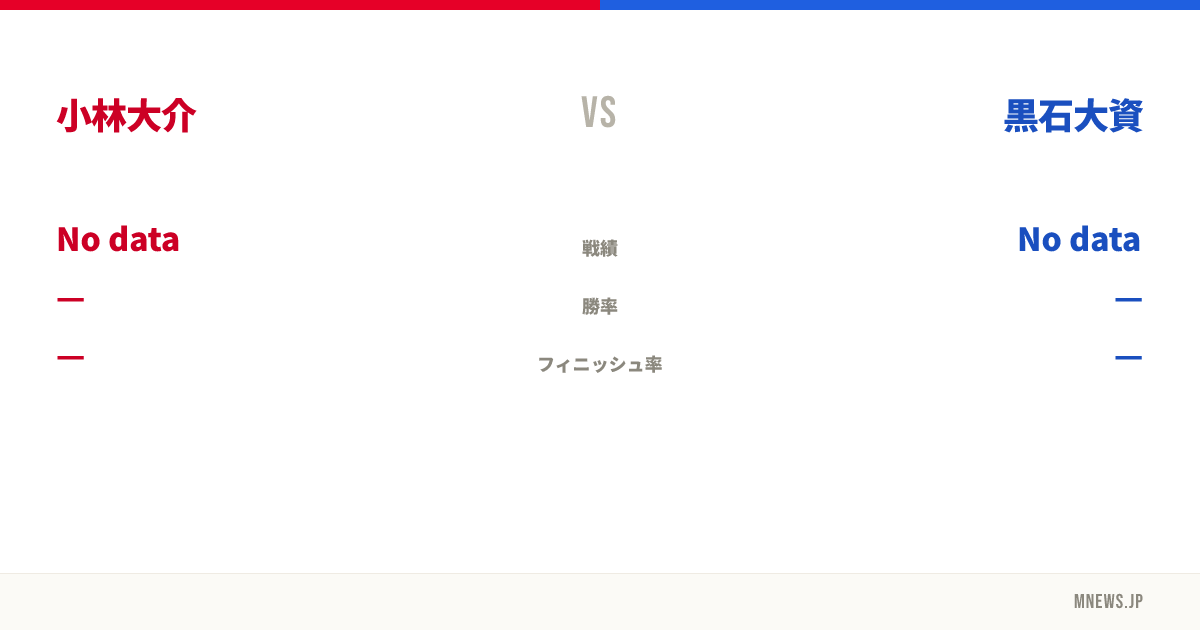 小林大介 vs 黒石大資