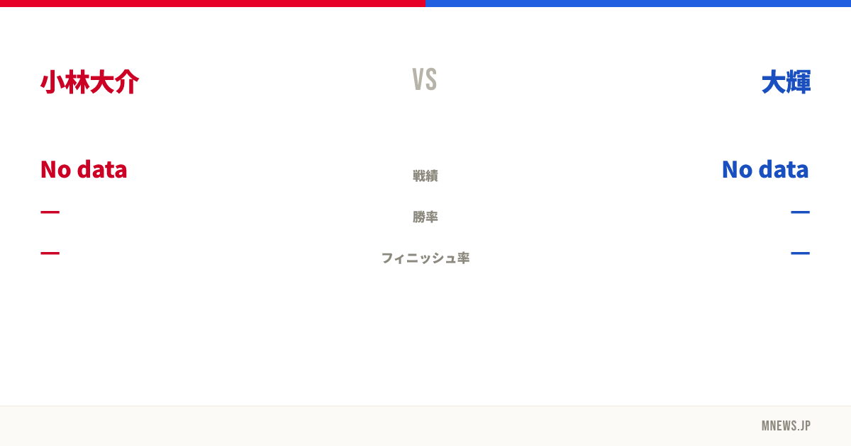 小林大介 vs 大輝