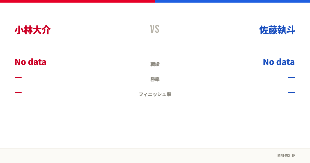小林大介 vs 佐藤執斗