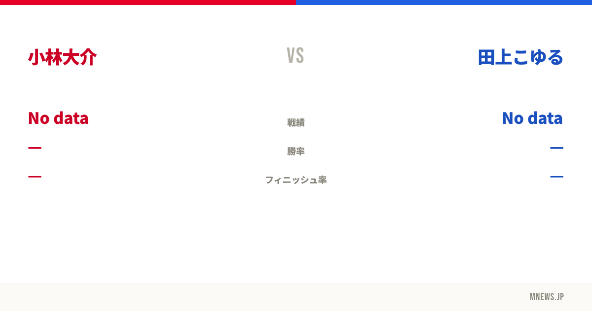 小林大介 vs 田上こゆる