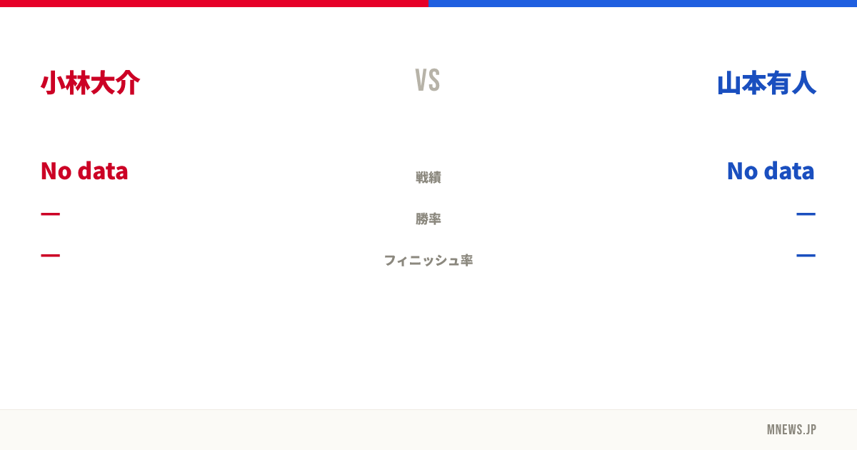 小林大介 vs 山本有人