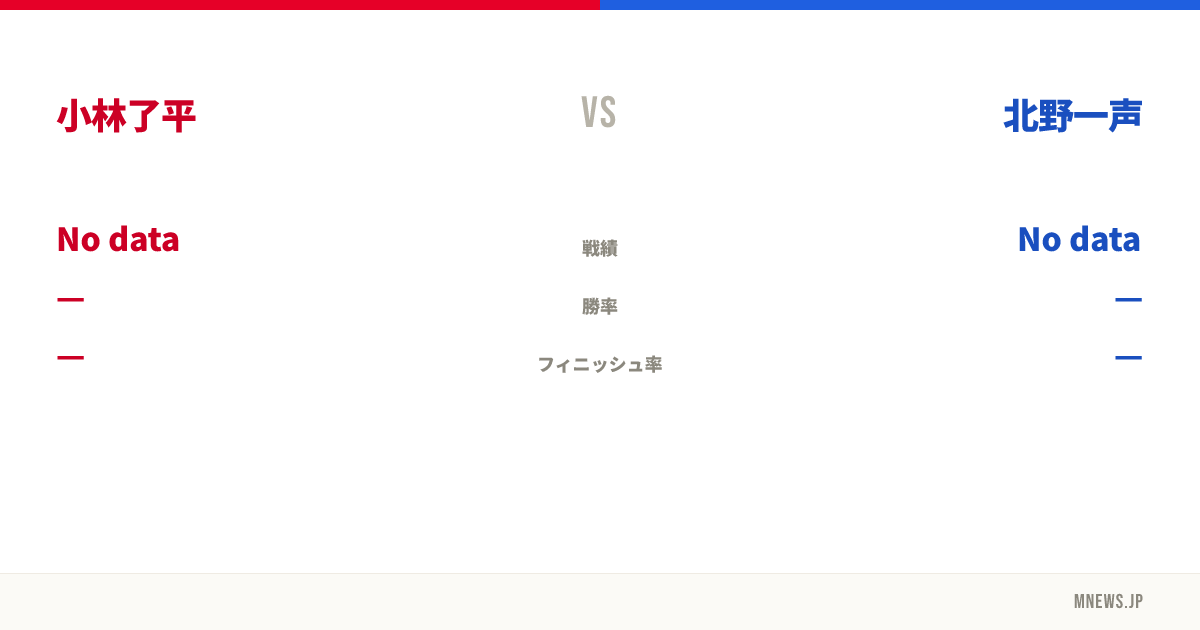 小林了平 vs 北野一声