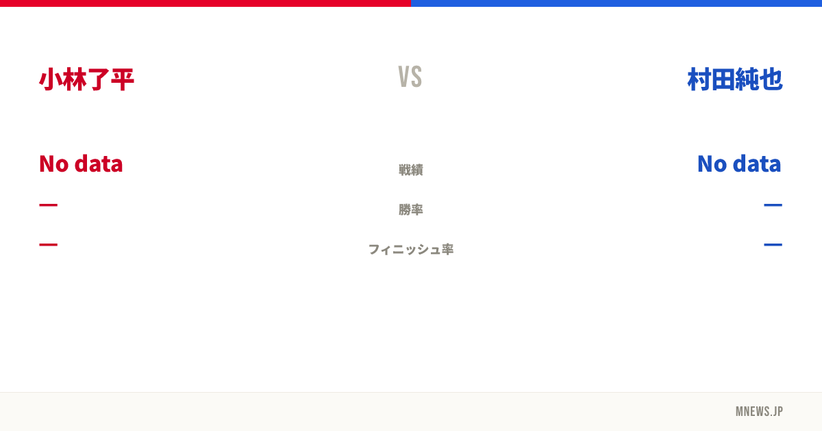 小林了平 vs 村田純也