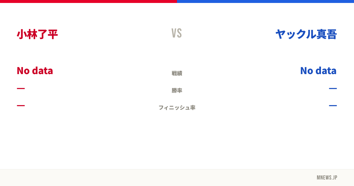 小林了平 vs ヤックル真吾
