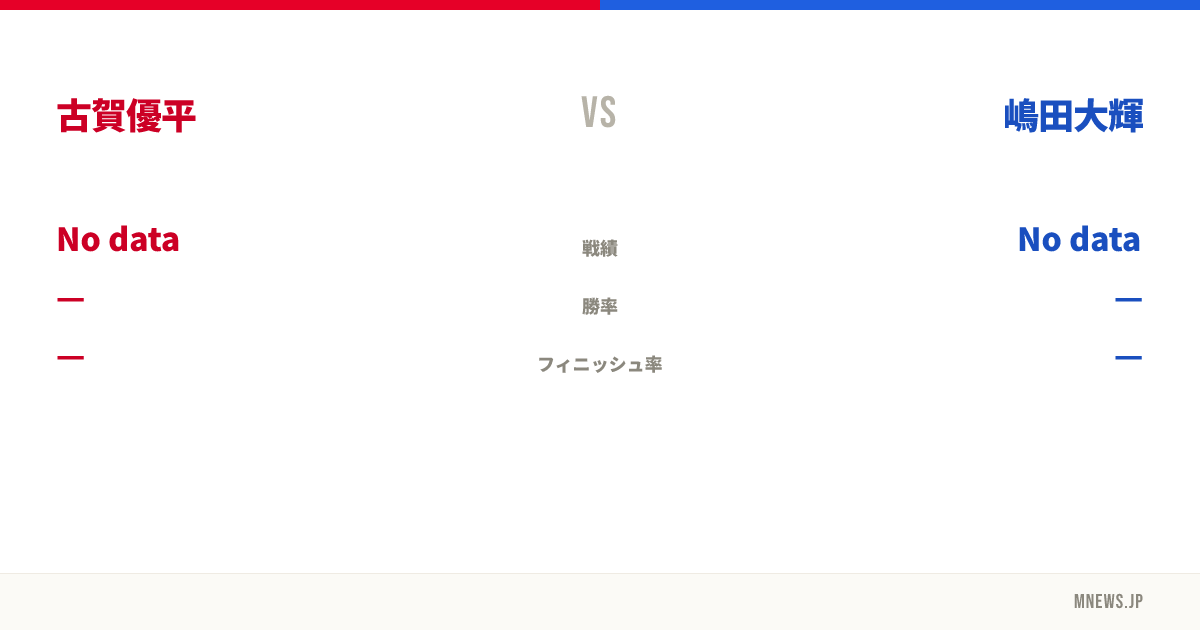 古賀優平 vs 嶋田大輝