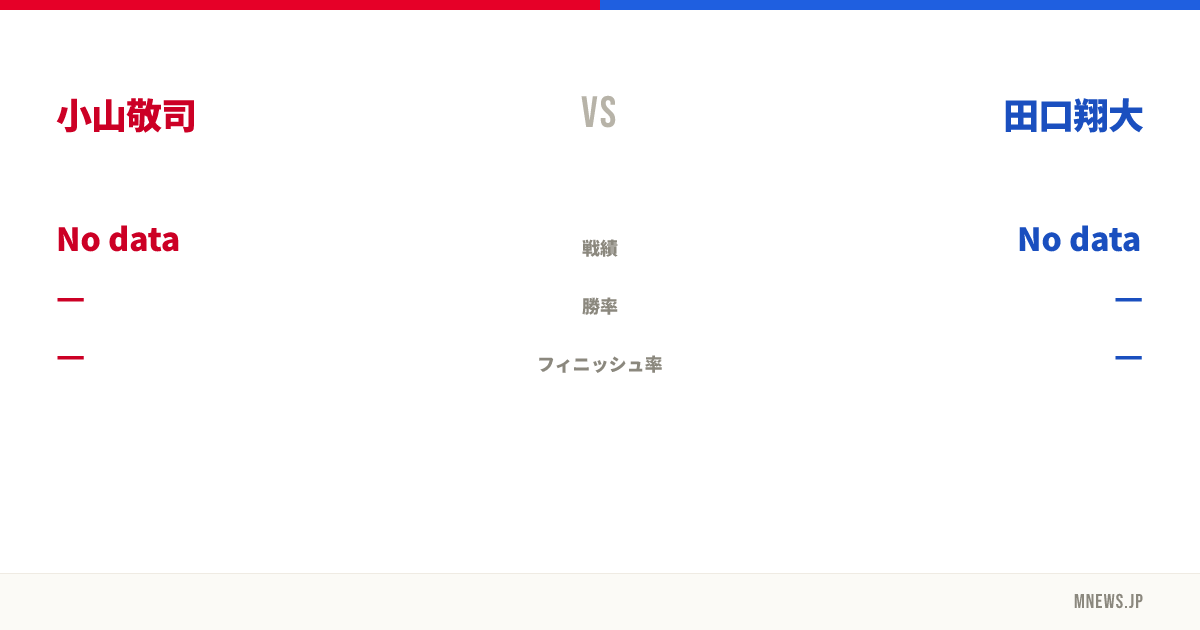 小山敬司 vs 田口翔大