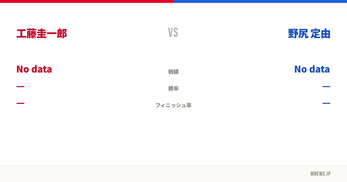 工藤圭一郎 vs 野尻 定由