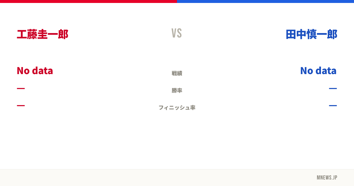 工藤圭一郎 vs 田中慎一郎