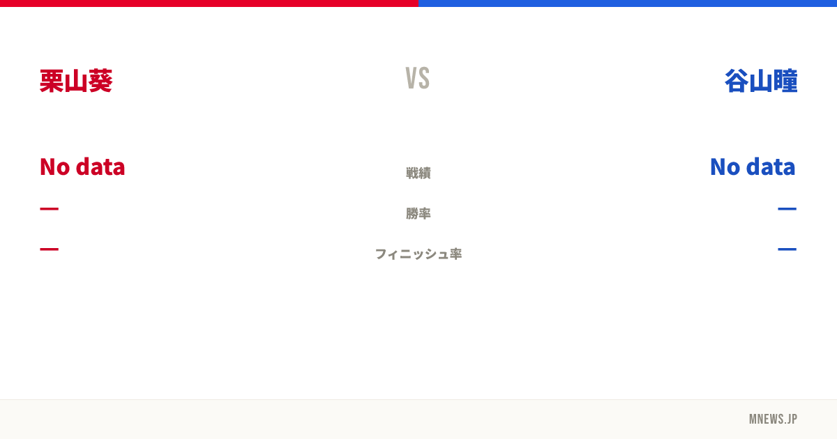 栗山葵 vs 谷山瞳