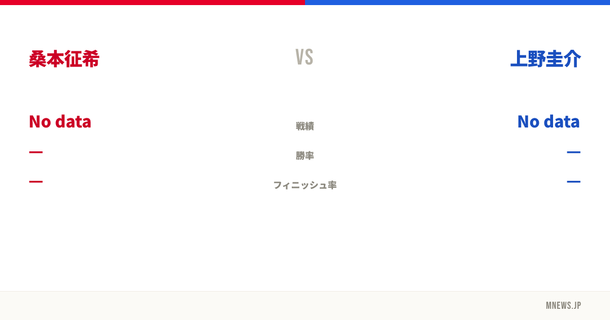 桑本征希 vs 上野圭介