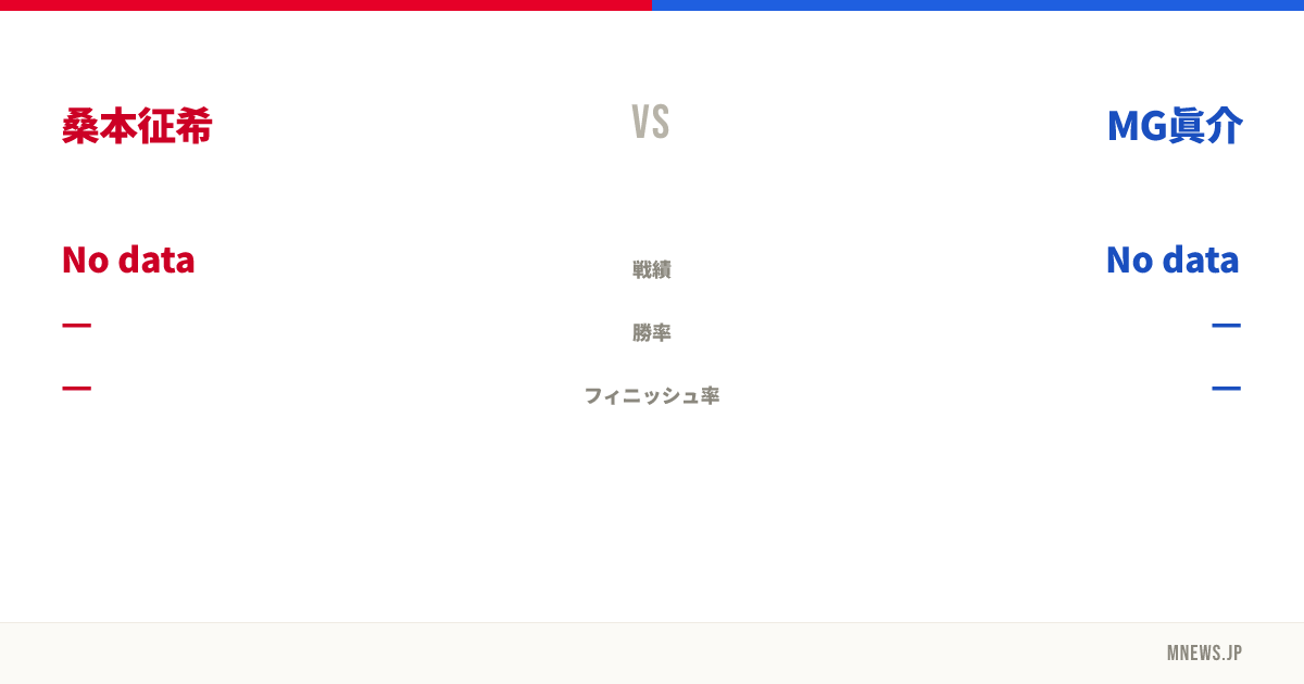 桑本征希 vs MG眞介