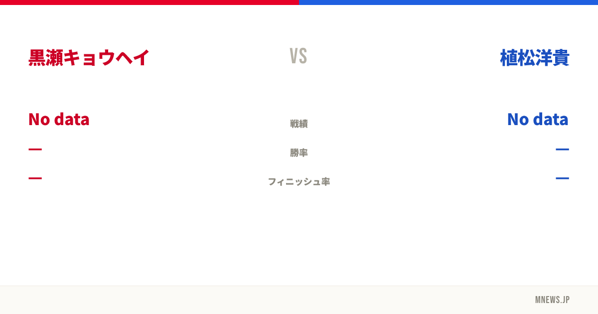 黒瀬キョウヘイ vs 植松洋貴