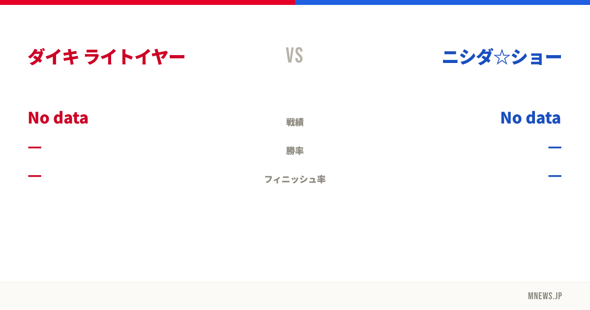 ダイキ ライトイヤー vs ニシダ☆ショー