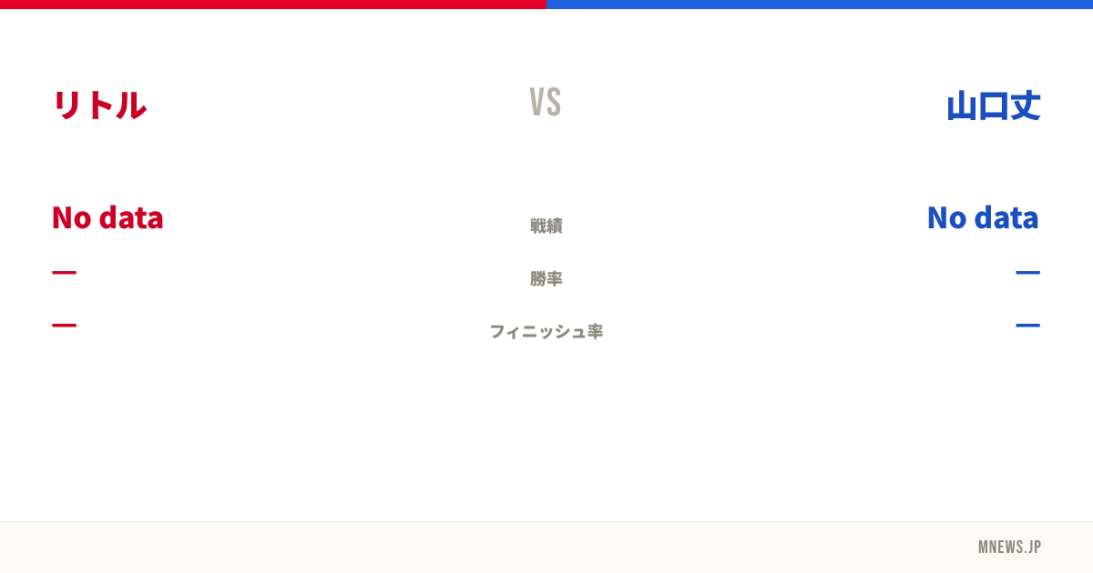 リトル vs 山口丈