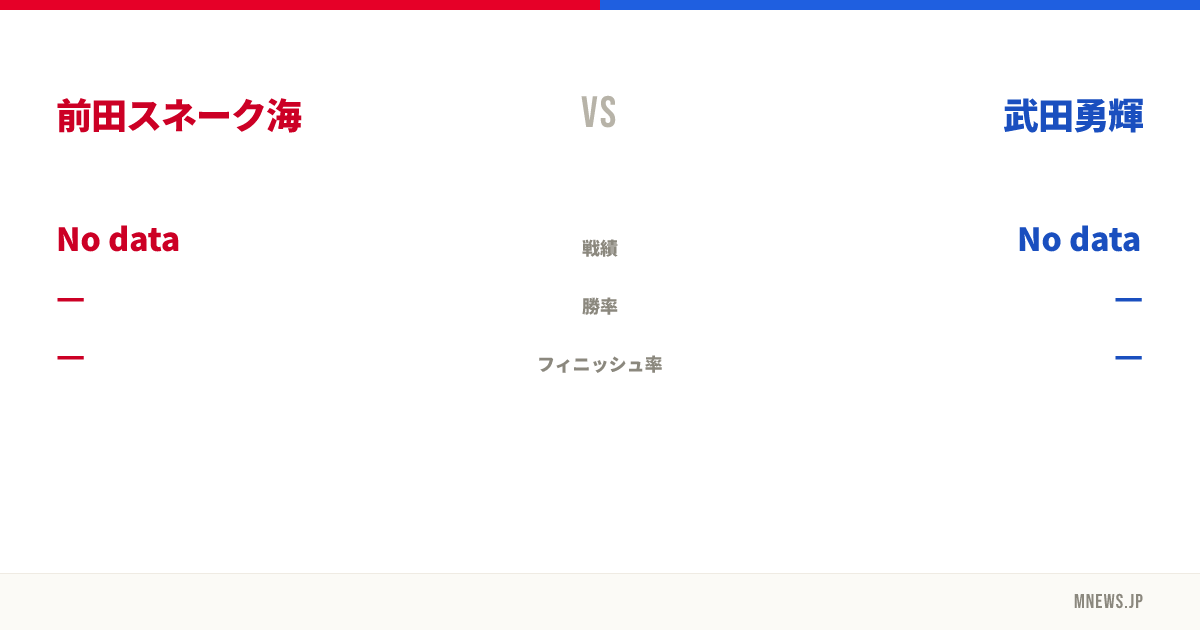 前田スネーク海 vs 武田勇輝
