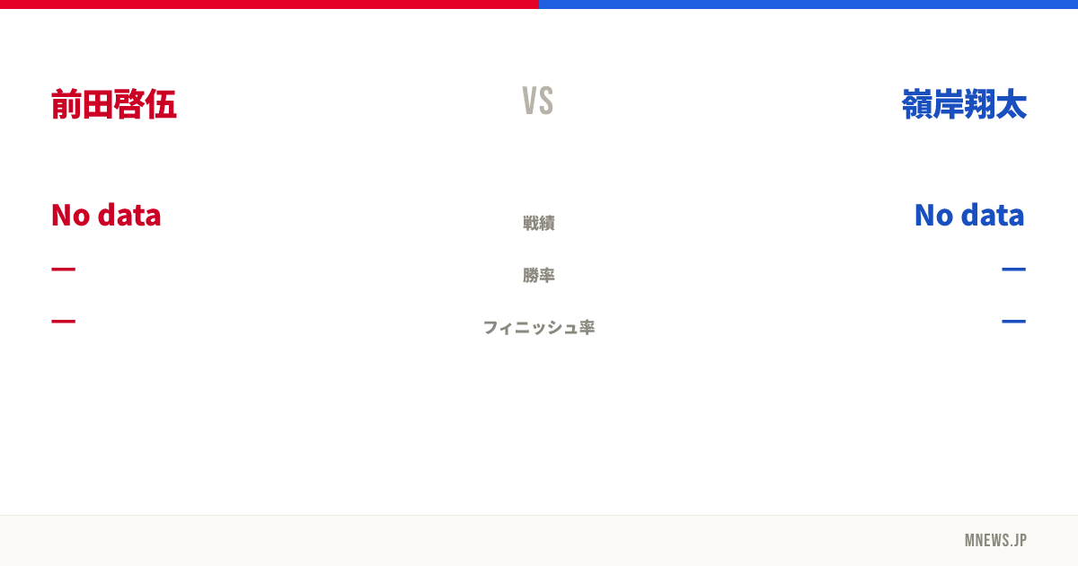 前田啓伍 vs 嶺岸翔太