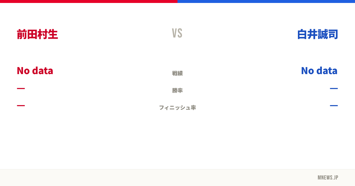 前田村生 vs 白井誠司