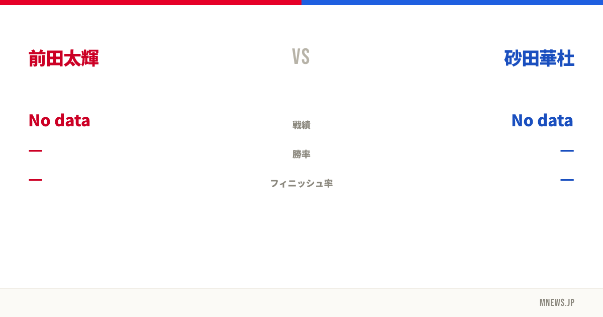 前田太輝 vs 砂田華杜