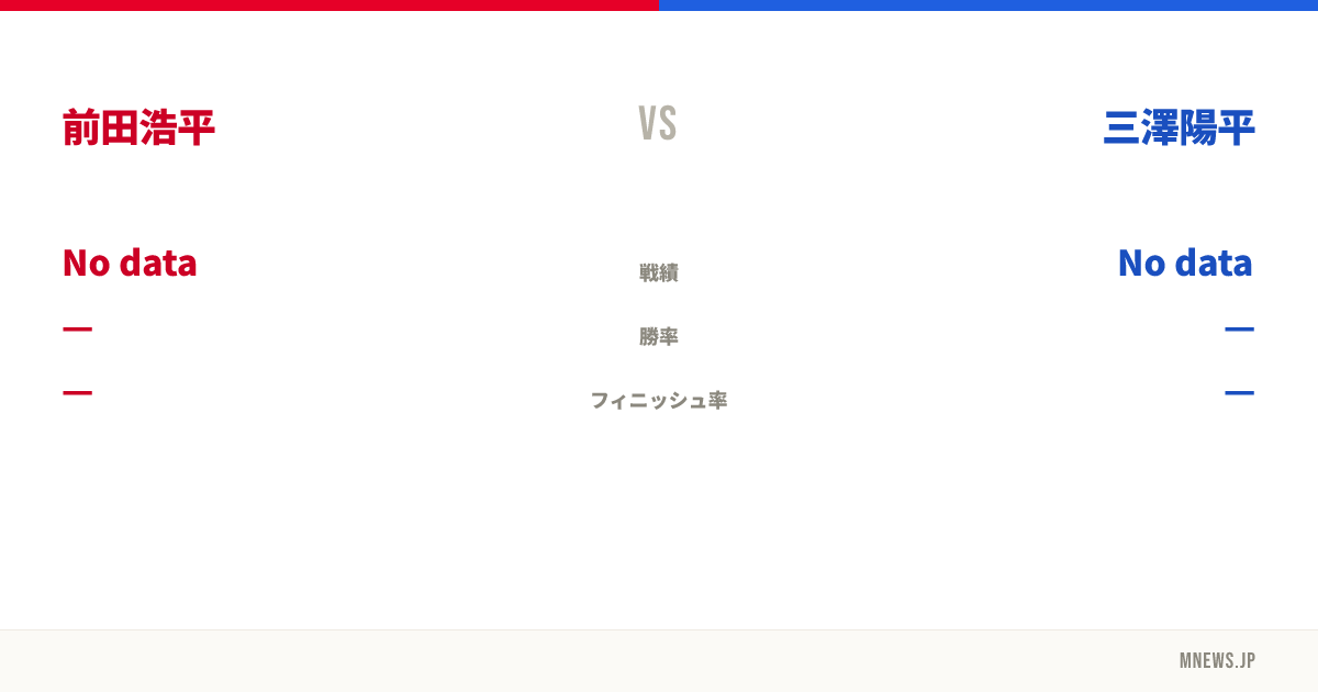 前田浩平 vs 三澤陽平