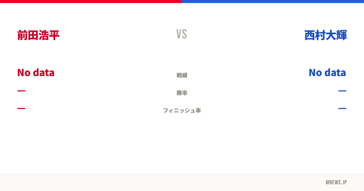 前田浩平 vs 西村大輝