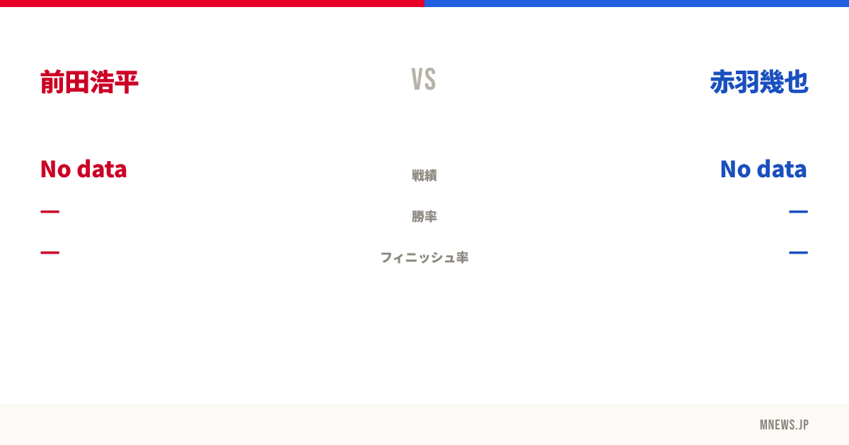前田浩平 vs 赤羽幾也